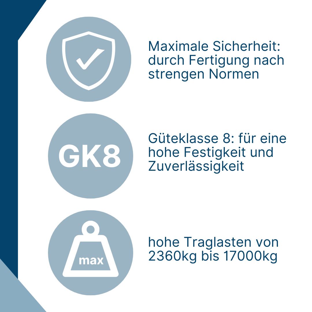 3-strang und 4-strang Kettengehänge Vorteile